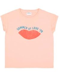 Sisters Department - Short Lips Sleeve T -shirt - Lyst