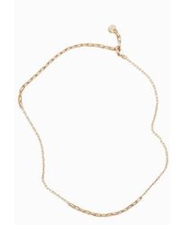 April Please - Nathan End Necklace - Lyst