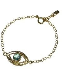 Anna Beck - Green Quartz Evil Eye Bracelet Plated - Lyst