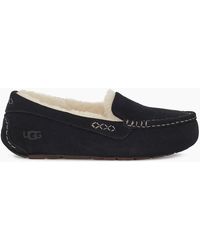 UGG Ansley Chaussons - Noir