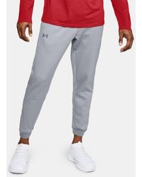 ua tracksuit bottoms