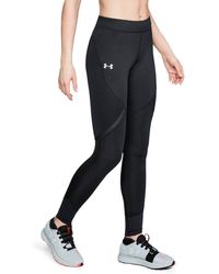 under armour 1250277