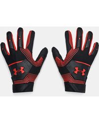under armour work gloves