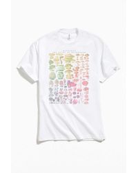 Urban Outfitters - Mycology The Study Of Mushrooms Tee - Lyst