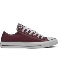 Converse - Chuck Ox Canvas Trainers - Lyst