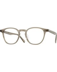 Oliver Peoples - Ov5631U Edmin 1745 Optical Frames Acetate Transparent Pantos Normal - Lyst