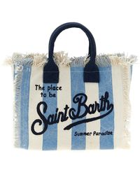 Mc2 Saint Barth - Colette Borse A Mano Blu-Donna - Lyst