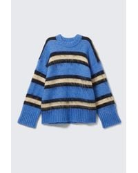 Monki - Striped Long-Sleeve Sweater - Lyst