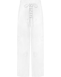 Par Y Escala Sl - Rafaela Pant - Lyst