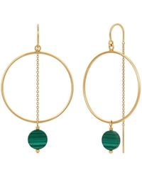 Heather Hawkins Jewelry - Coin Gemstone Hoop Threader Earrings - Lyst