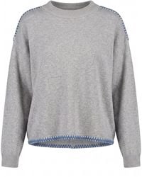 Tantra Spain Sl - Oversized Knit Sweater With Topstitching Detail On Hem And Shoulders - Lyst