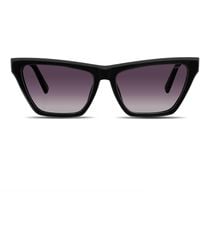 Velvet Eyewear - Cat Eye Sunglass Style - Lyst