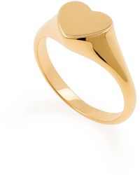 Cote Cache - Heart Signet Ring - Lyst