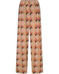 Je Te Veux - Dharma Terracotta Pant - Lyst