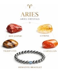 Mineralgems•Studio - Aries Zodiac Crystal Box - Lyst