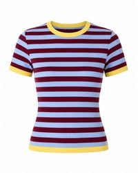 Mind Traveler - Tiara Burgundy And Sky Top - Lyst
