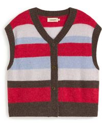 Thinking Mu - Fadwa Oversized Striped Wool Vest - Lyst