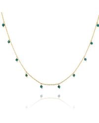 Coco & Kinney - December Birthstone Necklace- Turquoise - Lyst