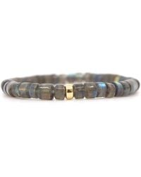 Shar Oke - Labradorite & 14K Solid Bracelet - Lyst