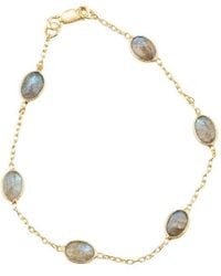 Opium Jewels - Chain Bracelet With Labradorite - Lyst