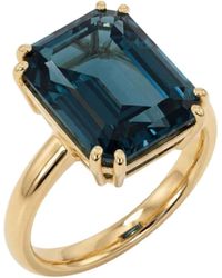 Dainty London - Solid London Topaz Ring - Lyst