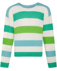 INGMARSON - Striped Dropped Shoulder Top - Lyst