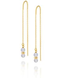 Nellou Jewellery - Fall Birthstone Earrings March Aquamarine Plated Sterling - Lyst