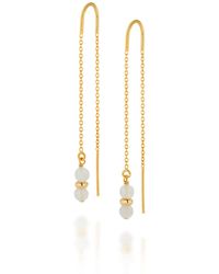 Nellou Jewellery - Fall Birthstone Earrings June Moonstone Plated Sterling - Lyst