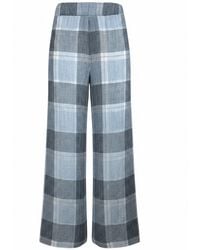 SNIDER - Plaid Clarity Pant - Lyst