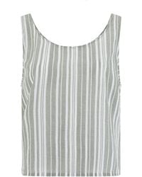 Nudea - The Tank - Lyst