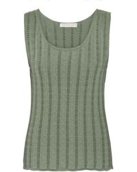 GROBUND - Aase Tee - Lyst