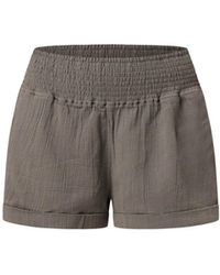 Known Supply - Geo Short - Lyst