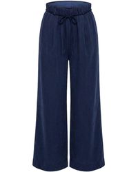 Monlicia - Calira Modal Wide Leg Pants - Lyst