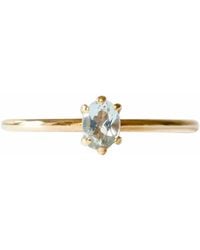 Lee Renee - Aquamarine Ring - Lyst