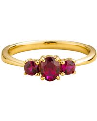 Juvetti - Boble Ring - Lyst