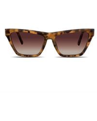 Velvet Eyewear - Cat Eye Sunglass Style - Lyst