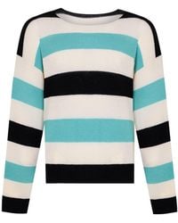 INGMARSON - Striped Dropped Shoulder Top - Lyst
