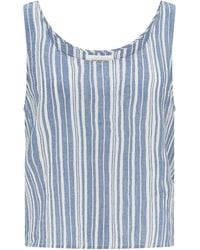 Nudea - The Tank - Lyst