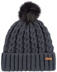 Norbron - Giada Trooper Beanie - Lyst
