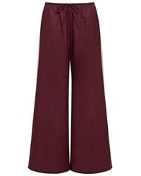 Montce - Sporty Drawstring Wide-Leg Pant - Lyst