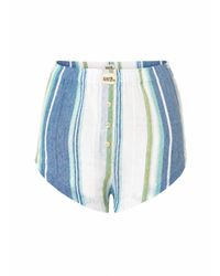 Par & Escala - Adrie Shorts Stripes - Lyst