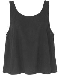 Nudea - The Tank - Lyst