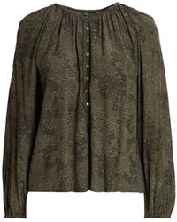 Rails - Top - Lyst