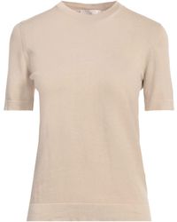 Circolo 1901 - Pullover - Lyst