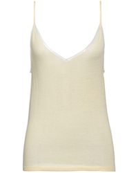 N°21 - Top - Lyst