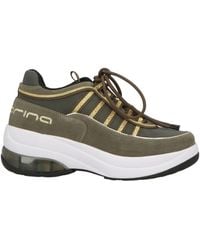 Fornarina - Trainers - Lyst