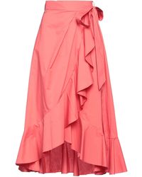 Pinko - Midi-Rock - Lyst