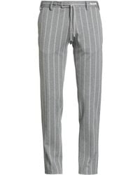 L.B.M. 1911 - Hose - Lyst