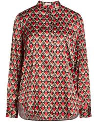 Camicettasnob - Shirts - Lyst