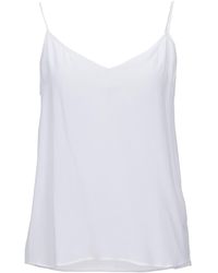 Equipment - Top - Lyst